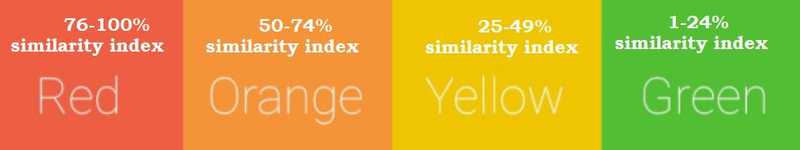 Similarity report explanation