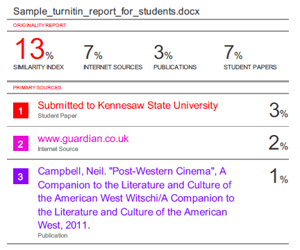 how to reduce similarity on turnitin